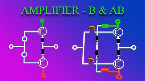 does a distribution amp work